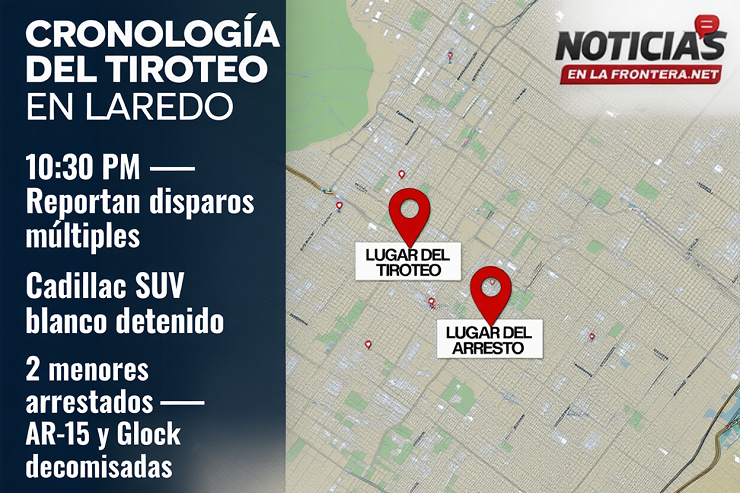 Detienen a dos menores por disparos en Crestview y Eden Lane